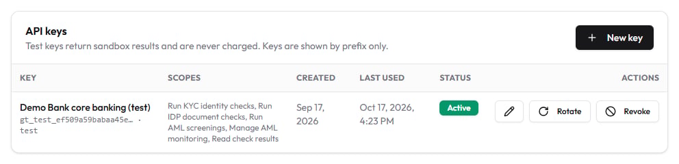 API keys table with one active test key