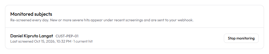 Monitored subjects panel listing subjects enrolled through the API