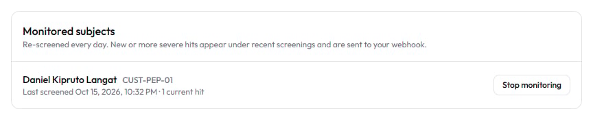 Monitored subjects panel listing subjects enrolled through the API