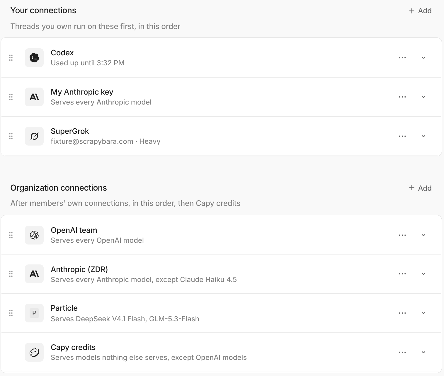 The Models settings page with a member's Codex, Anthropic key, and SuperGrok, then the organization's OpenAI team key, Anthropic (ZDR), Particle, and Capy credits