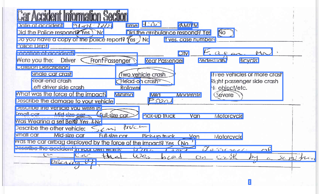 Example of bounding boxes returned by the API
