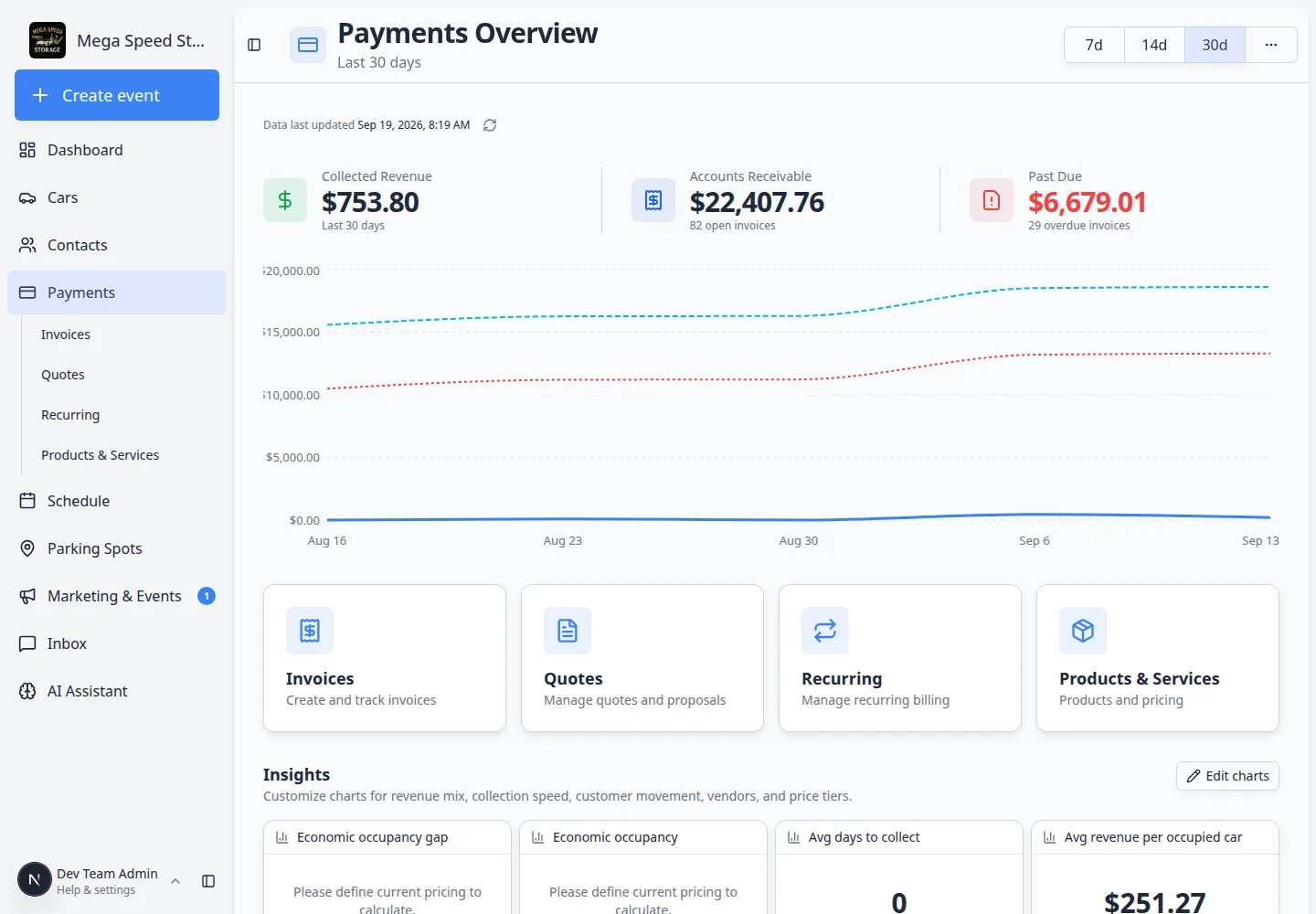 Payments Overview showing Collected Revenue, Accounts Receivable, Past Due, a trend chart, and shortcut cards for Invoices, Quotes, Recurring, and Products and Services