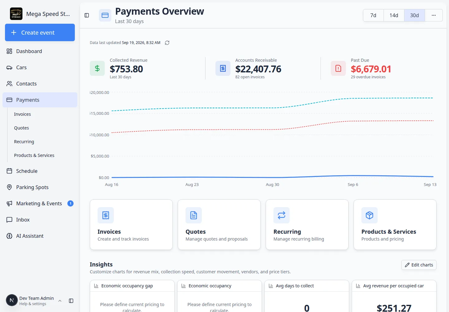 Four Payments shortcut cards labeled Invoices, Quotes, Recurring, and Products and Services