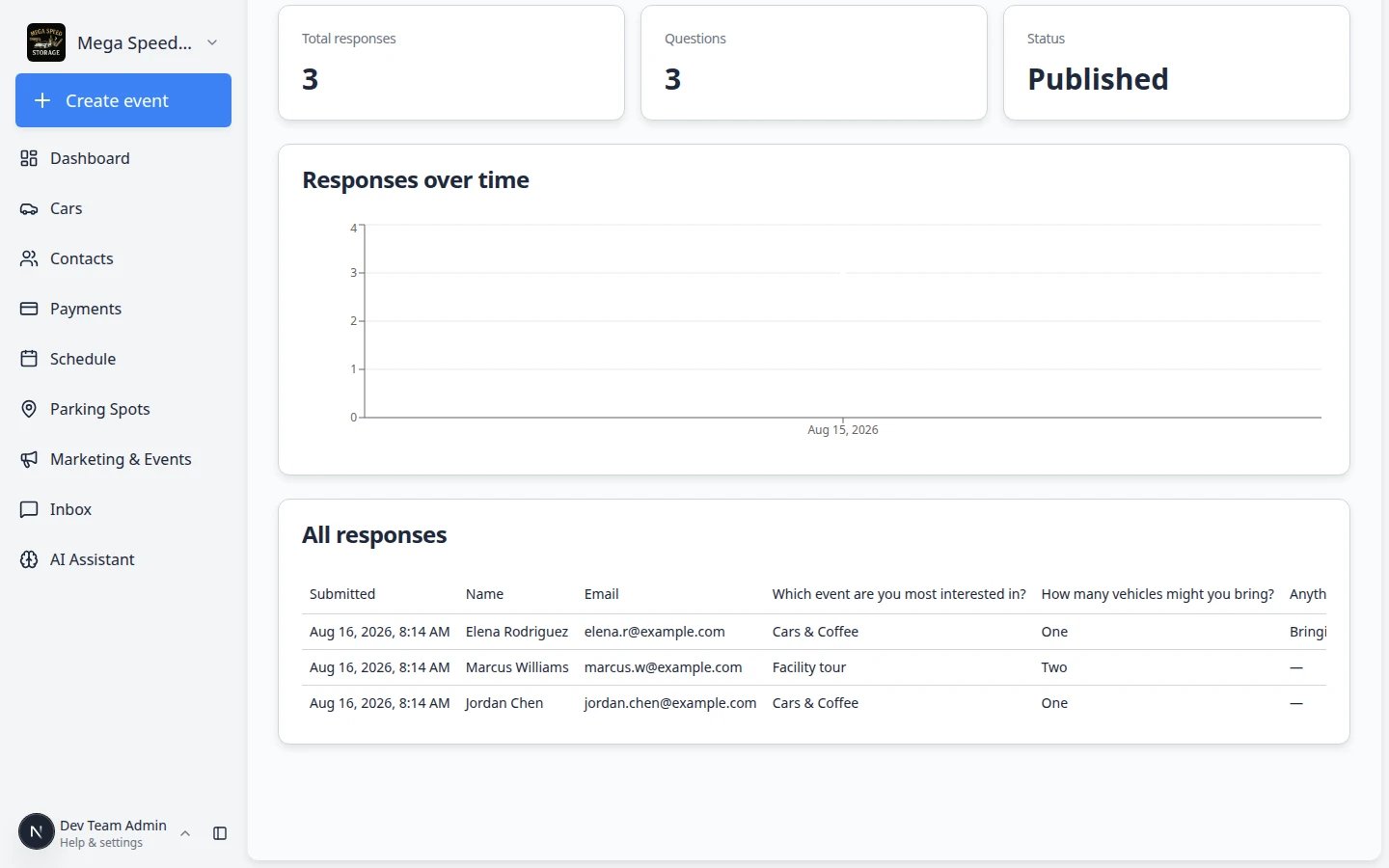 Form results page scrolled to the response table with one row per submission and columns for each question