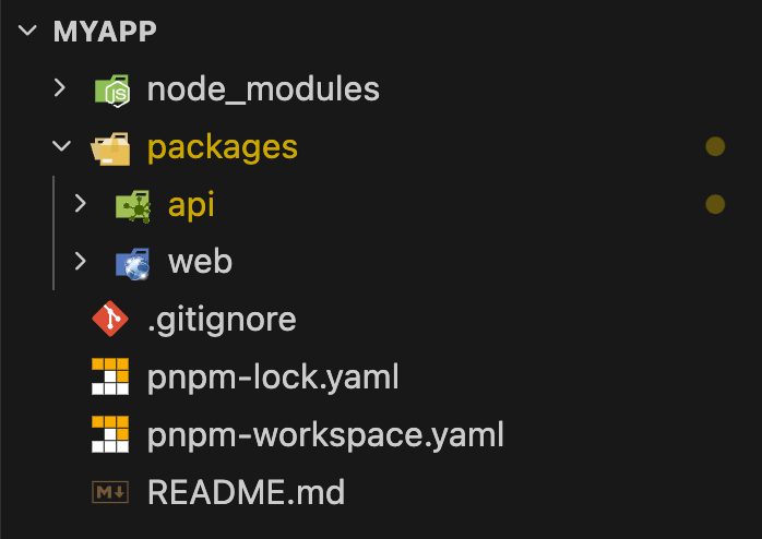 프로젝트 전체 구조
