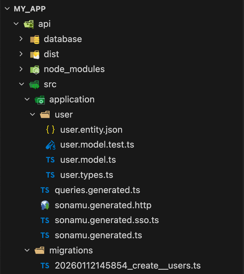 user 폴더 구조 1