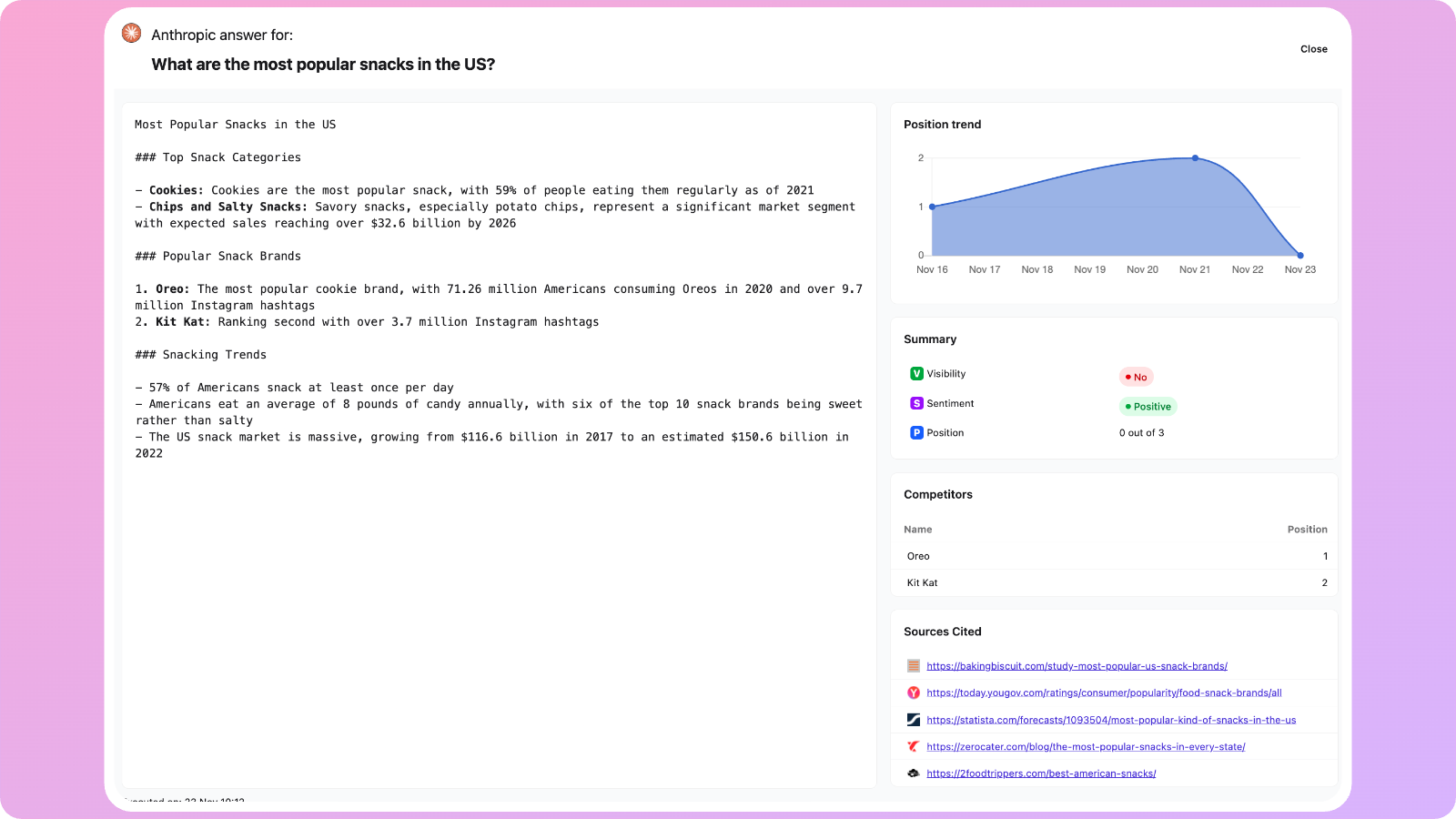 Prompt Details Bg Pn