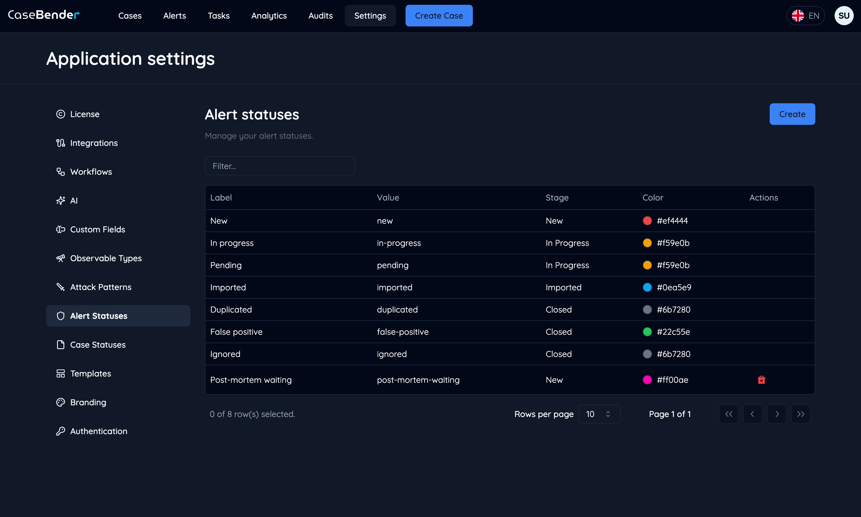 Alert Status List Dark