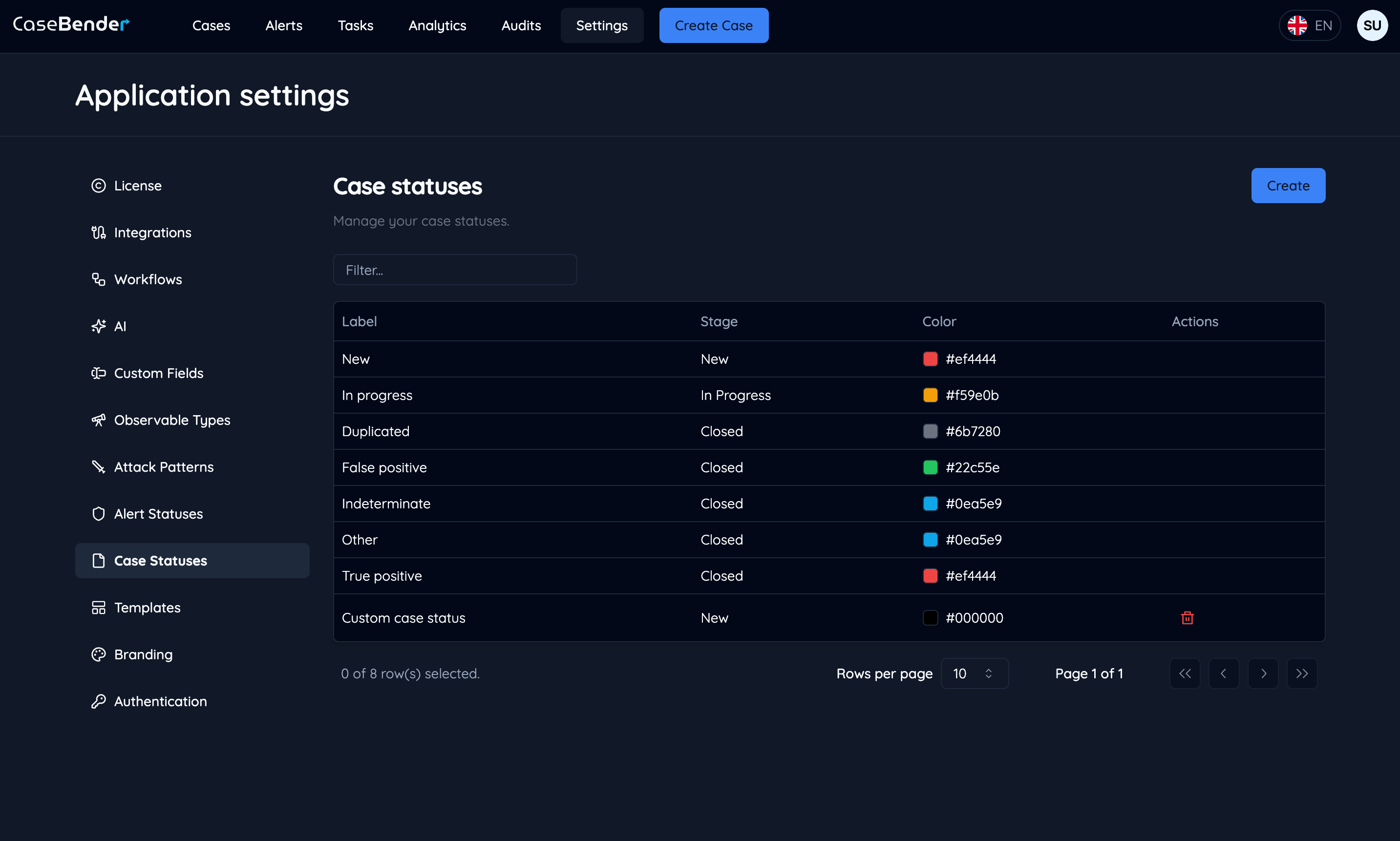Case Status List Dark