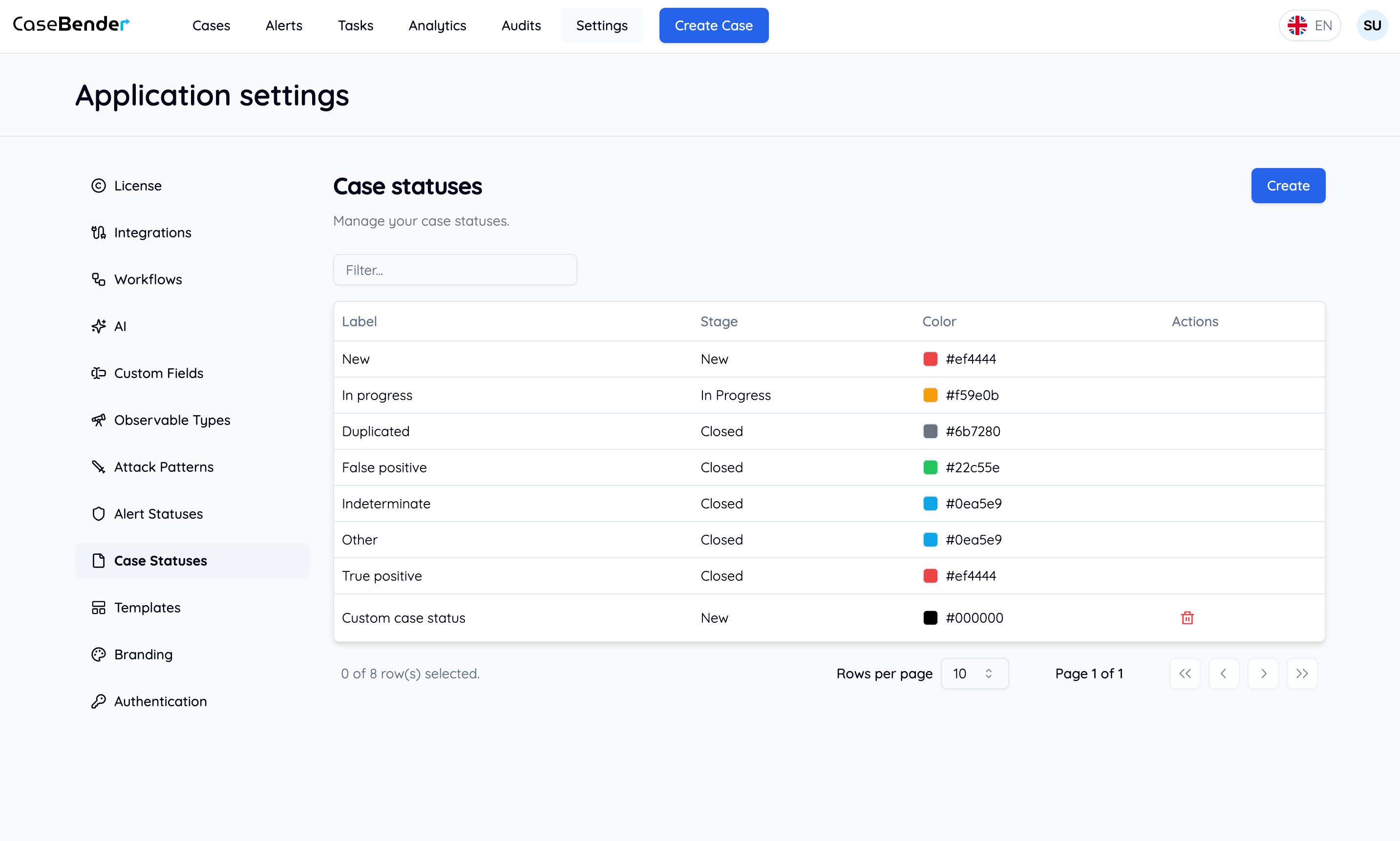 Case Status List Light