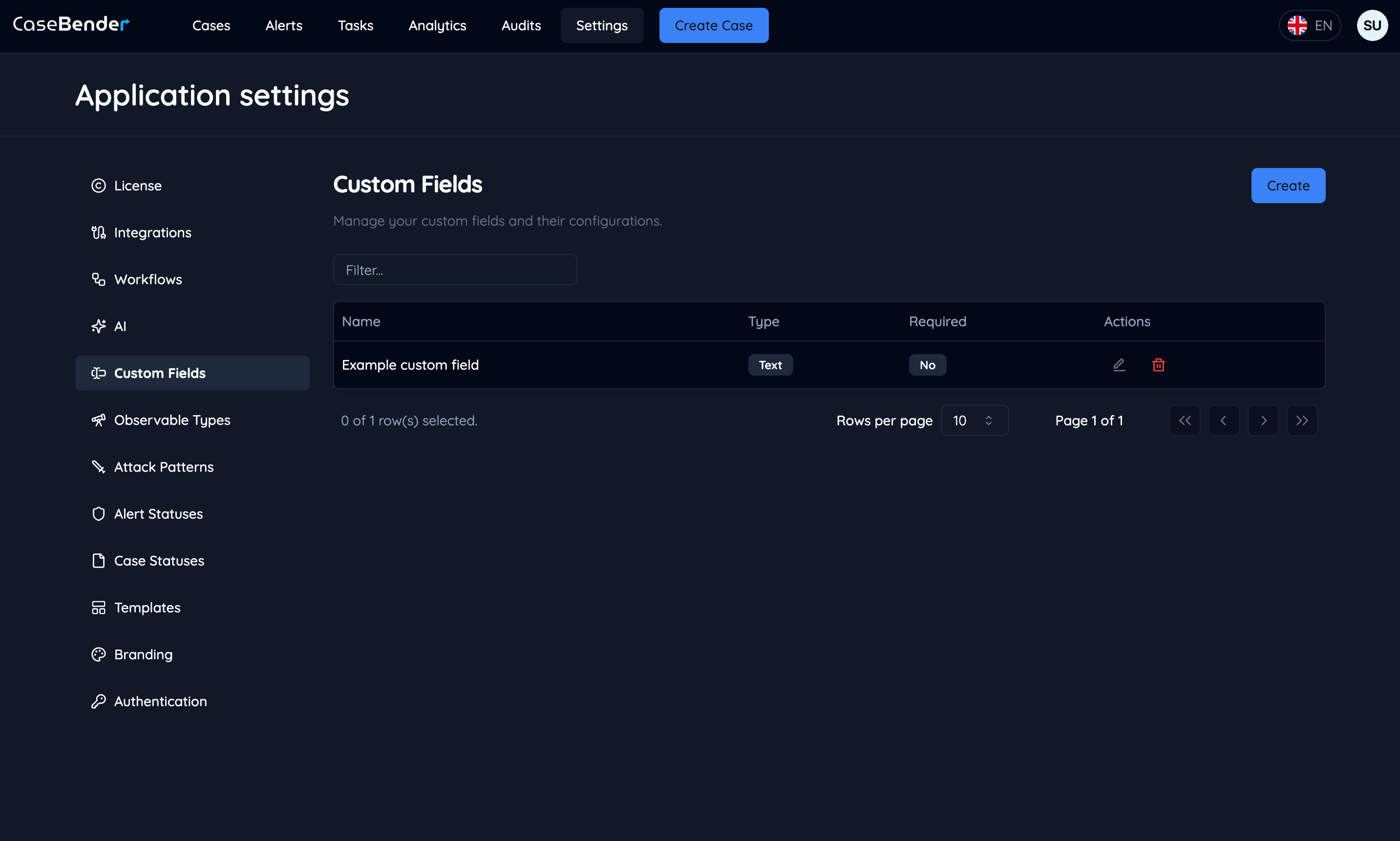 Dashboard with Custom Field Dark