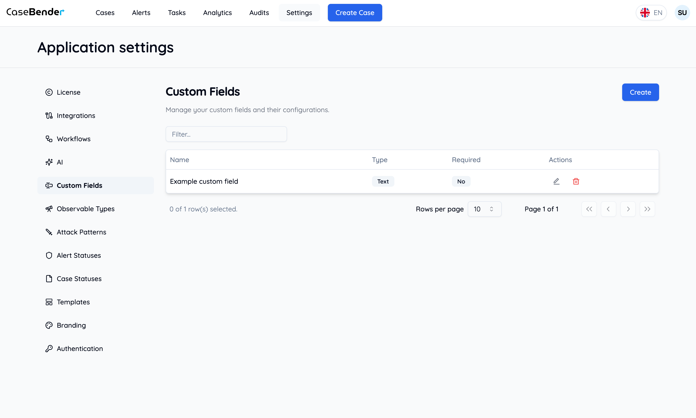 Dashboard with Custom Field Light