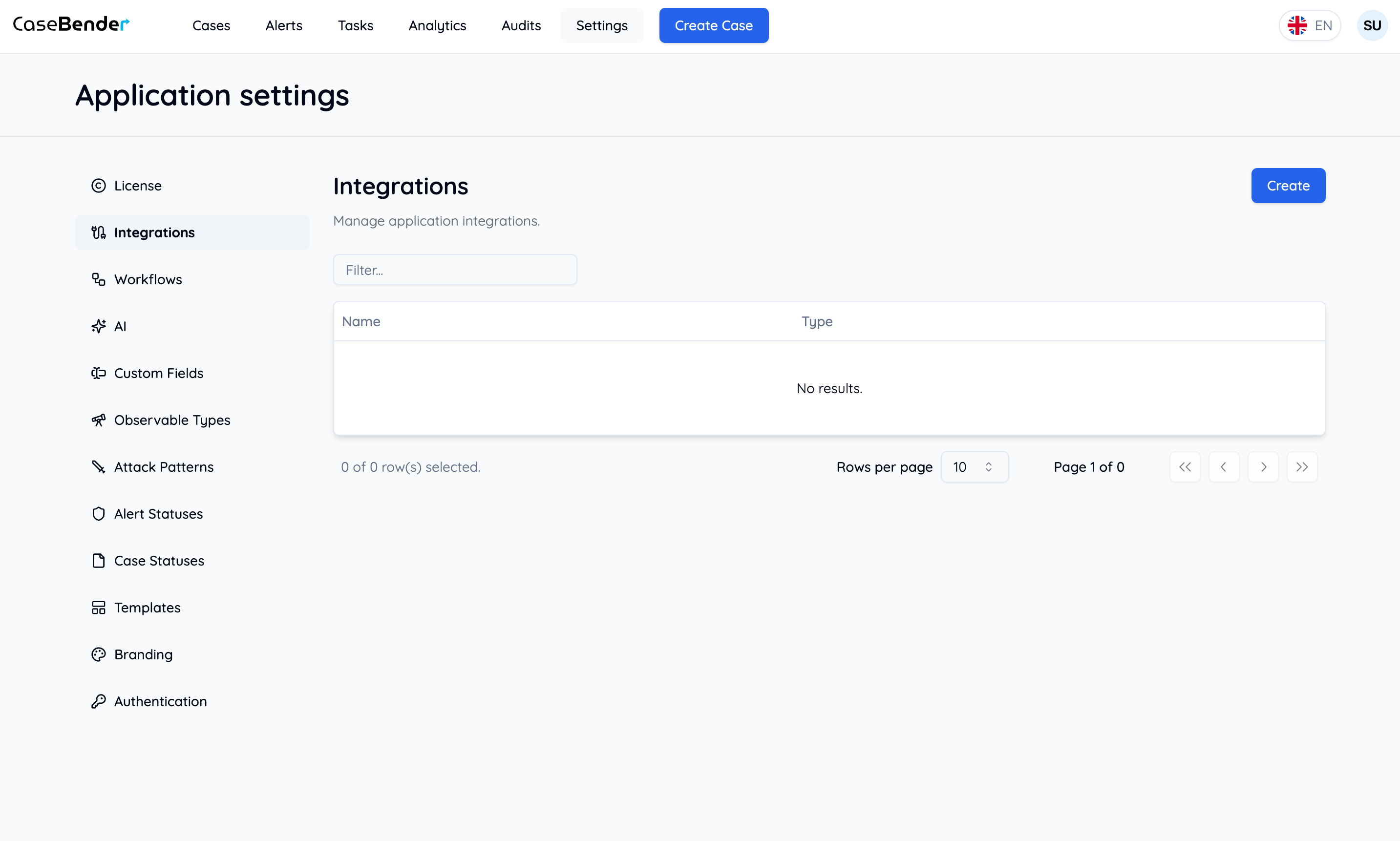 Integration Dashboard Light