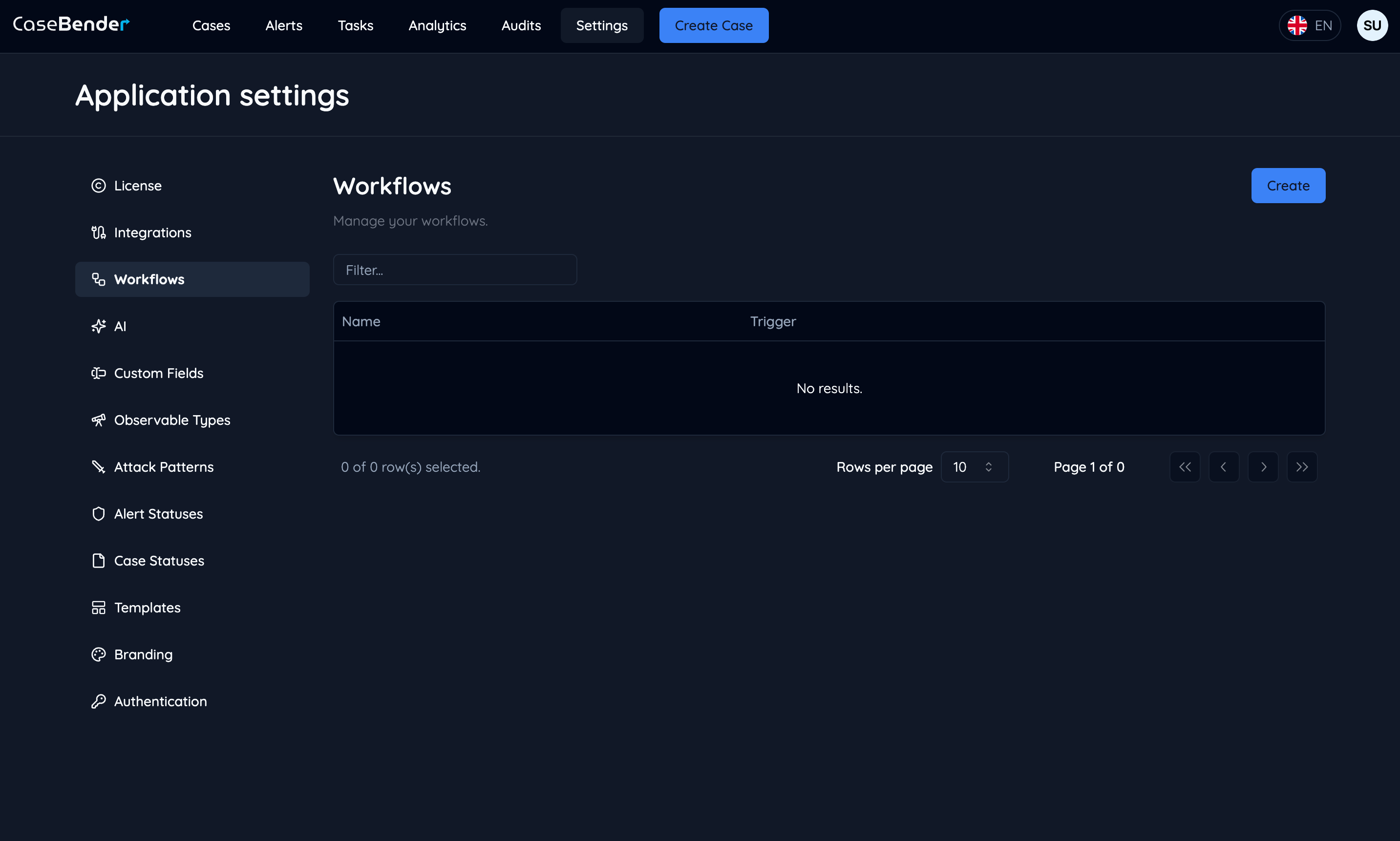 Workflow Dashboard Dark