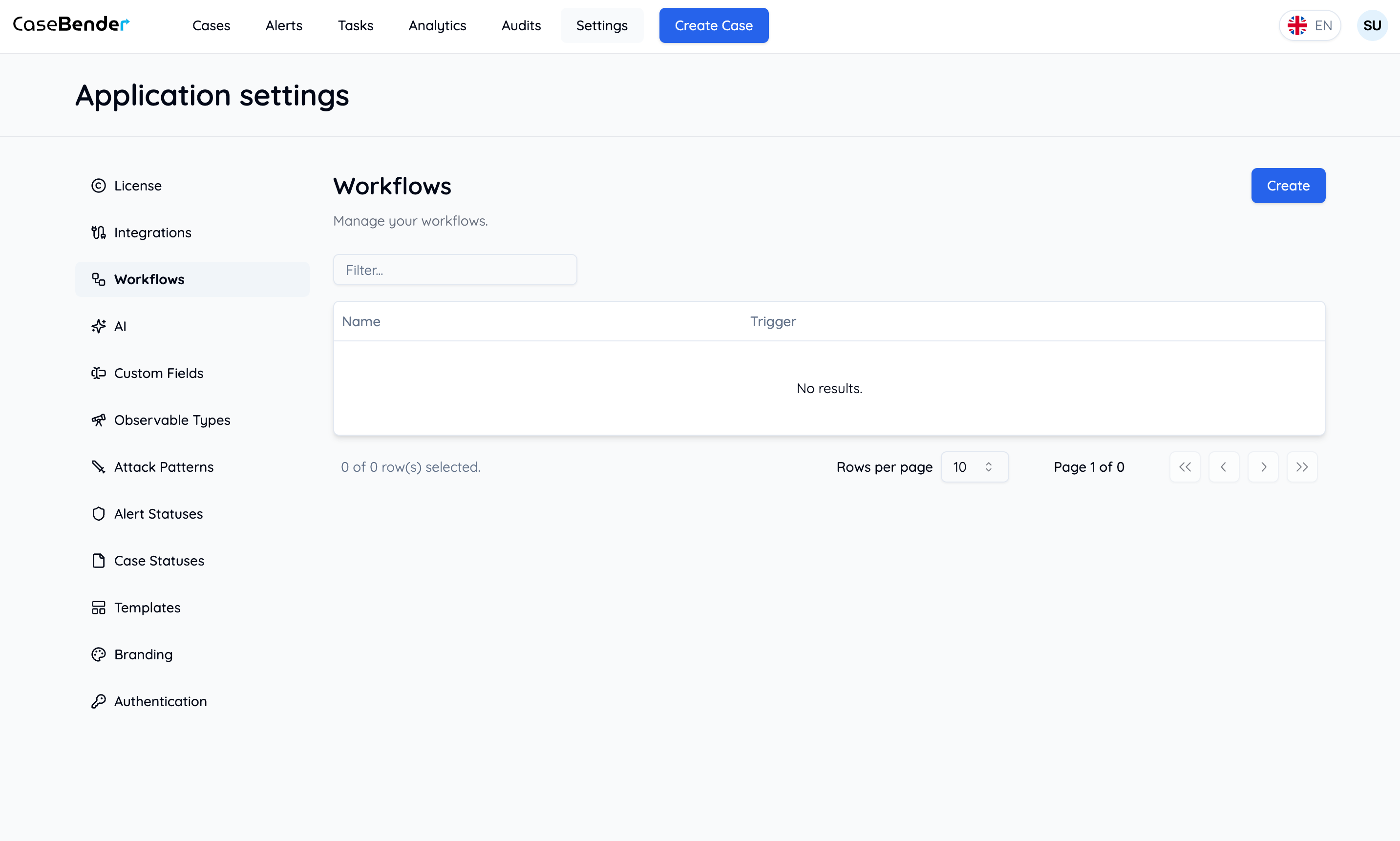 Workflow Dashboard Light