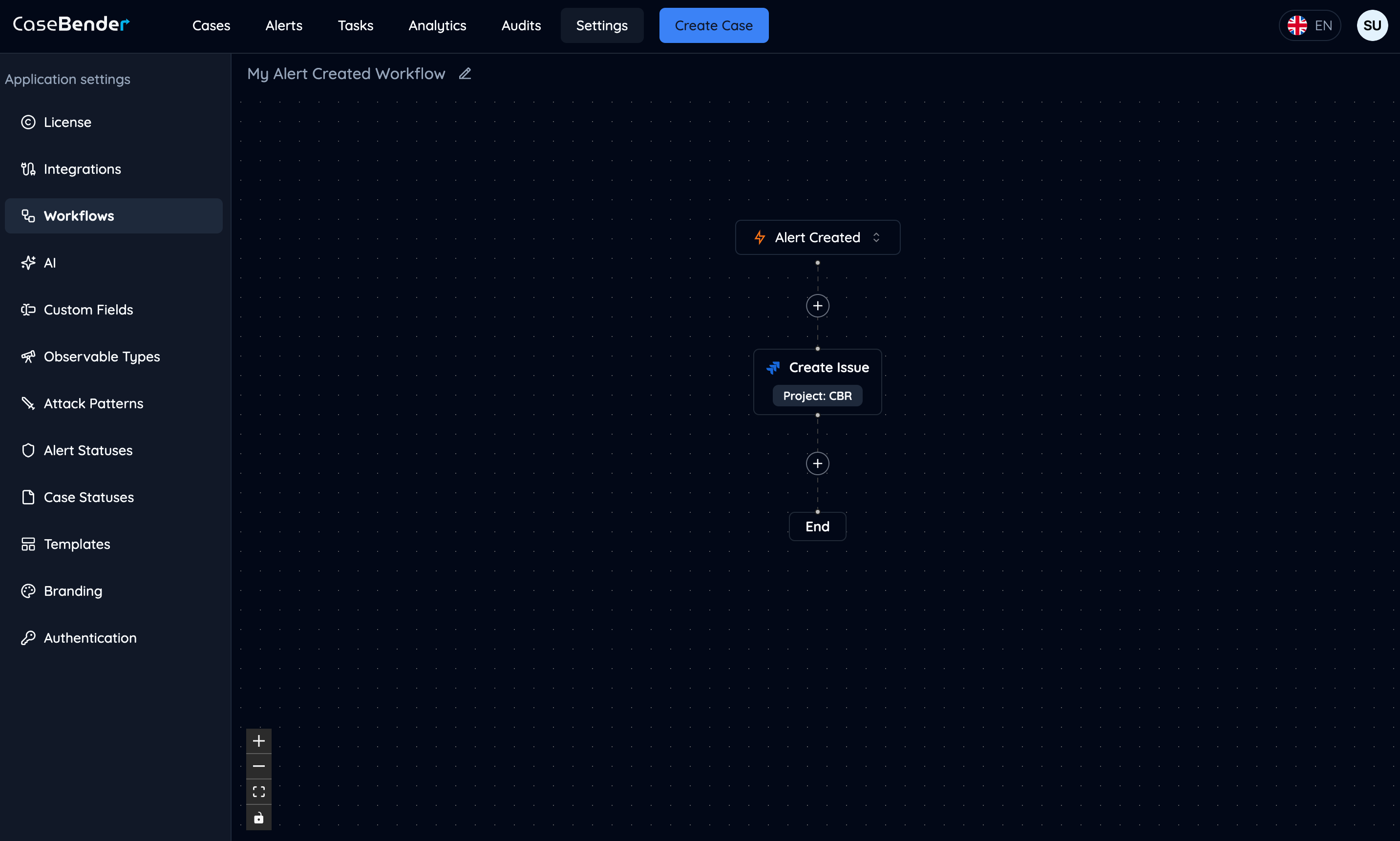 Complete Workflow Dark