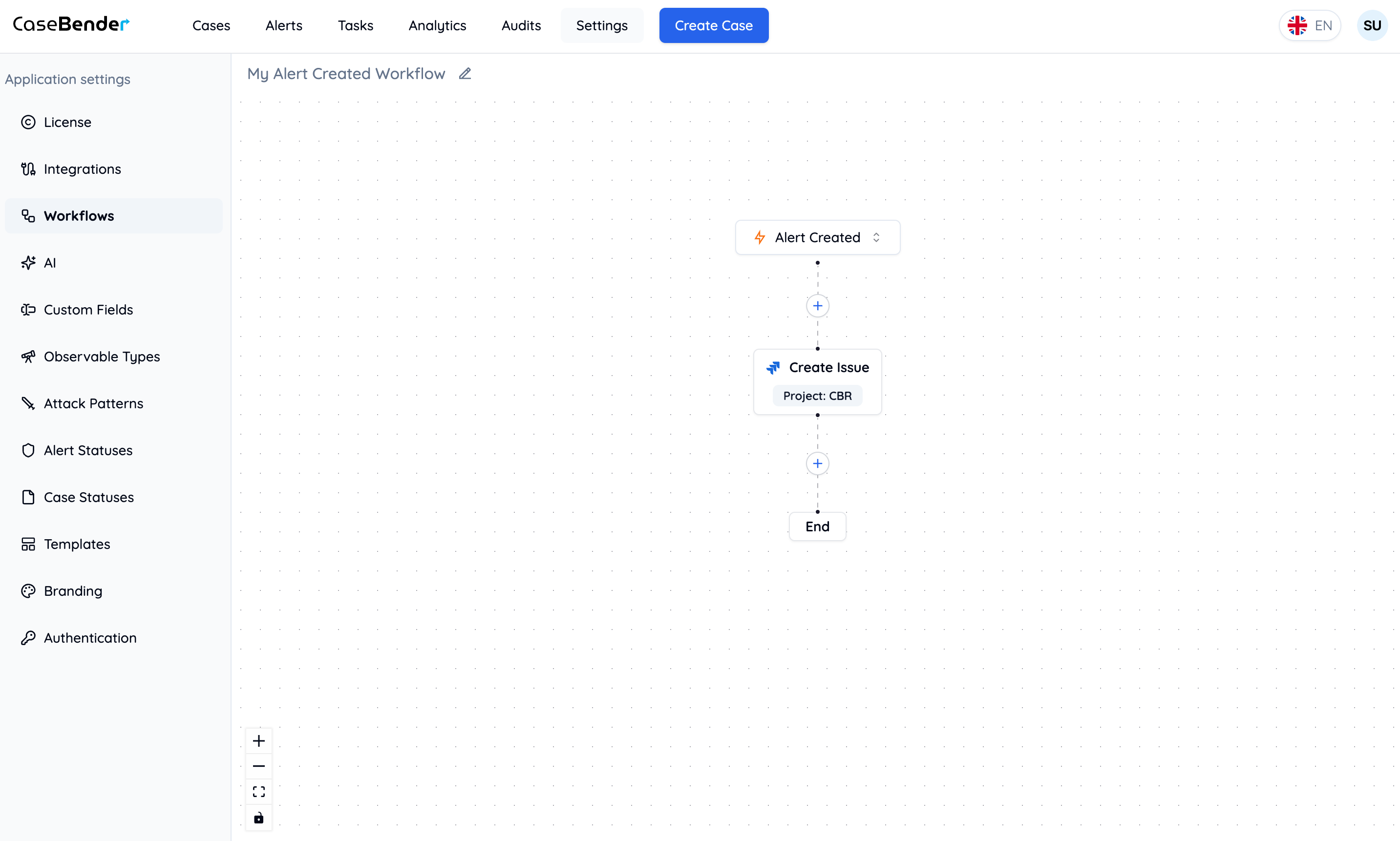 Complete Workflow Light