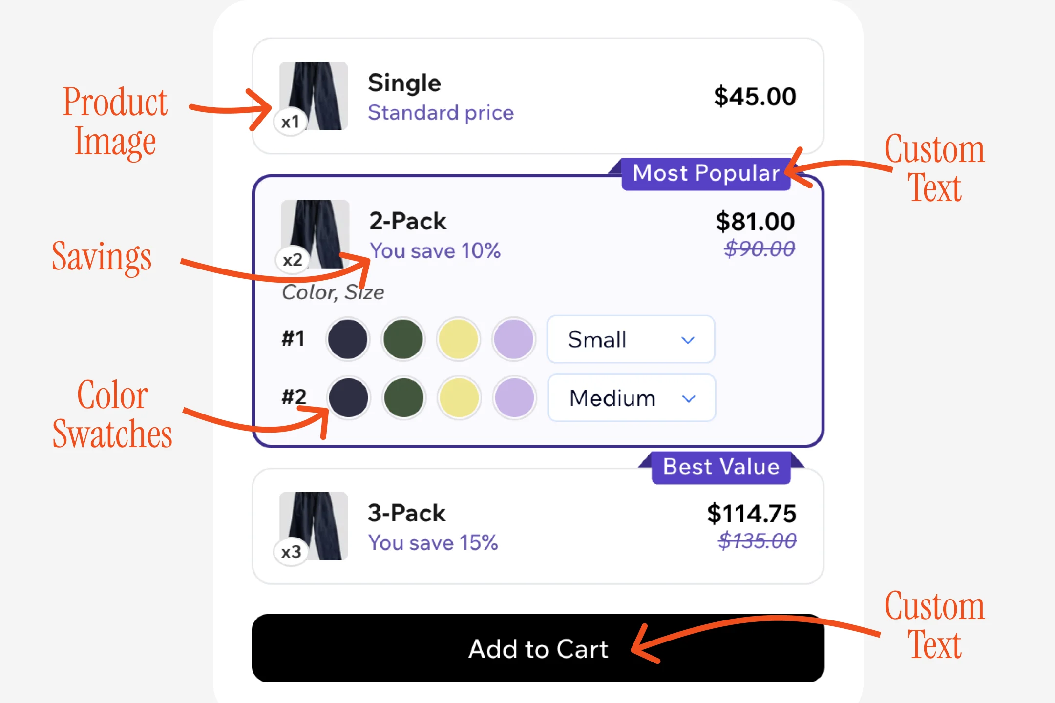 Volume bundle with tiered pricing