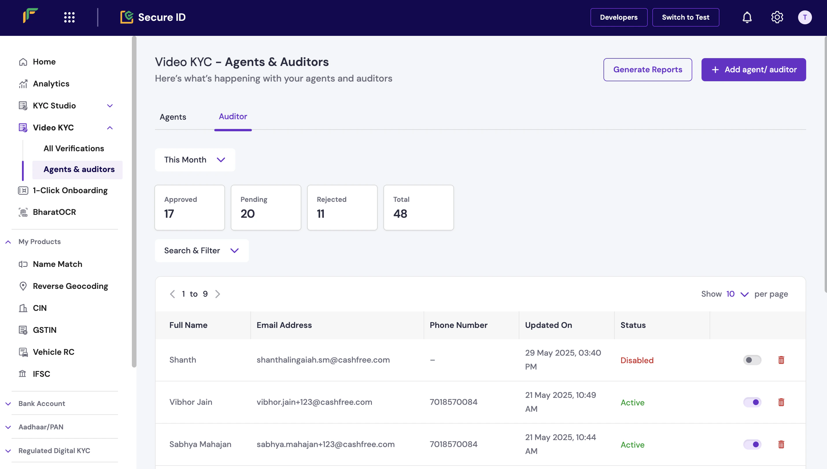 Auditors tab