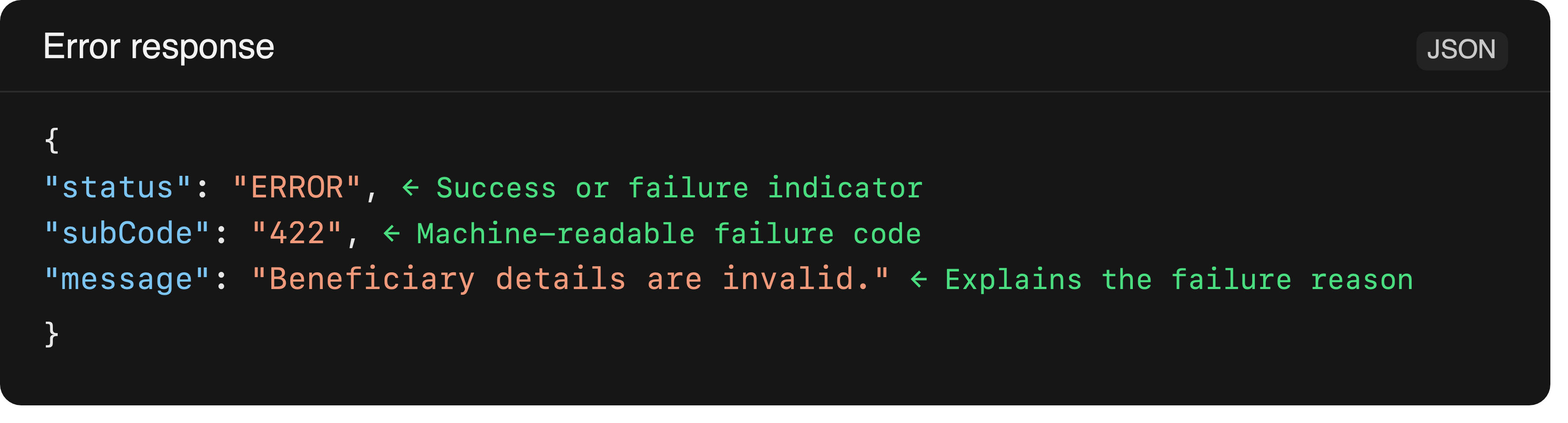 Error response snippet