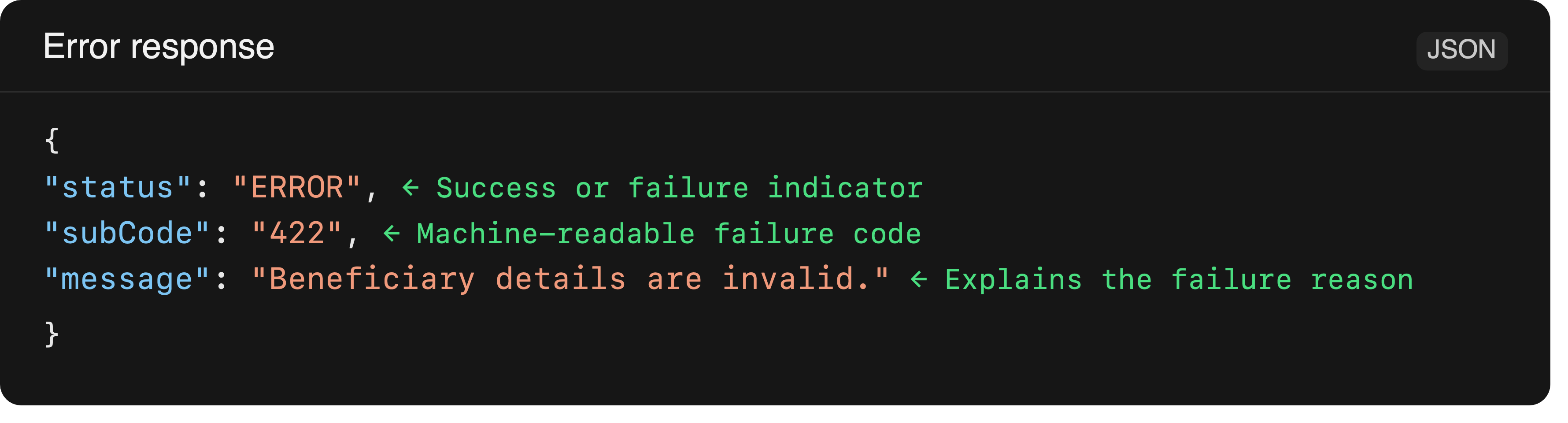 Error response snippet