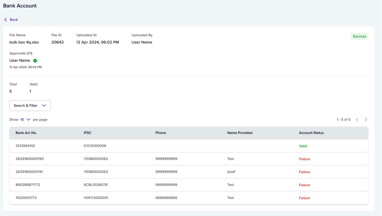 Bank Verification Details
