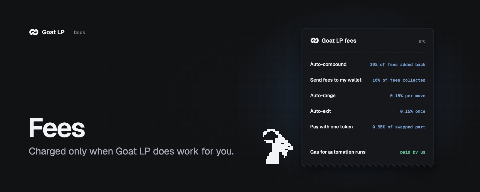 Fees cover: a receipt listing the Goat LP fees: 10% of fees added back on auto-compound, 10% of fees collected with Send fees to my wallet, 0.15% per auto-range move, 0.15% once on auto-exit and 0.65% of the swapped part when paying with one token; gas for automation runs is paid by us.