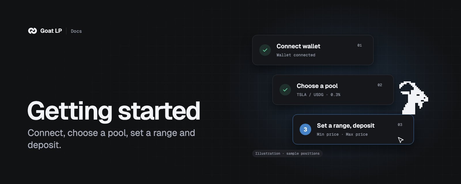 Getting started cover: three step tiles, connect wallet, choose a pool, set a range and deposit, with the pixel goat.