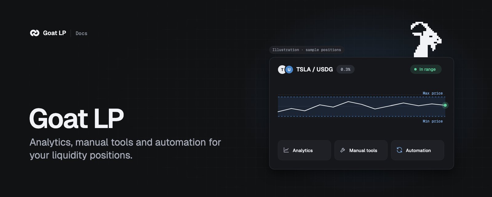 Goat LP cover: the pixel goat on a position card showing a TSLA / USDG price line inside its range, with Analytics, Manual tools and Automation tiles.