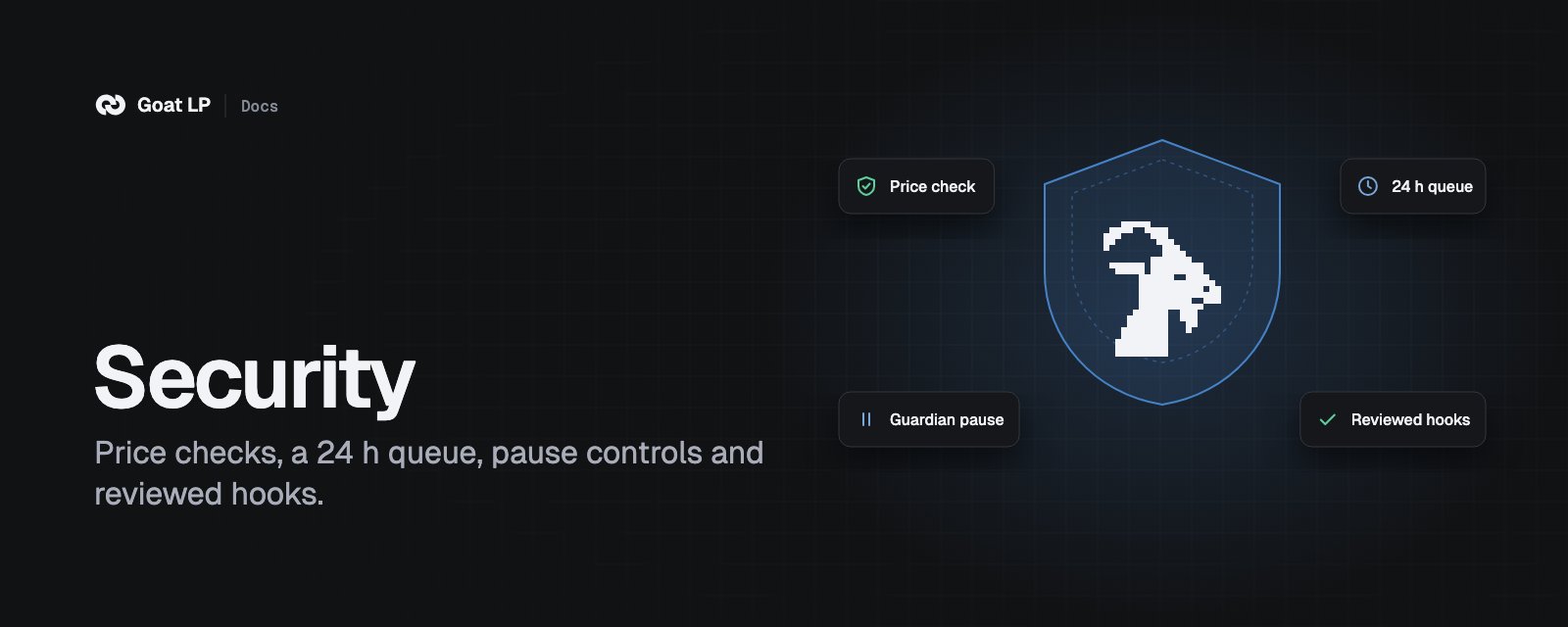 Security cover: the pixel goat inside a shield, surrounded by price check, 24 h queue, guardian pause and reviewed hooks.