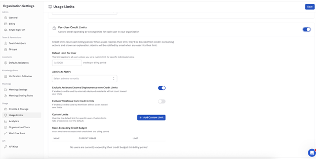 Per-User Credit Limits toggle enabled on the Usage Limits page