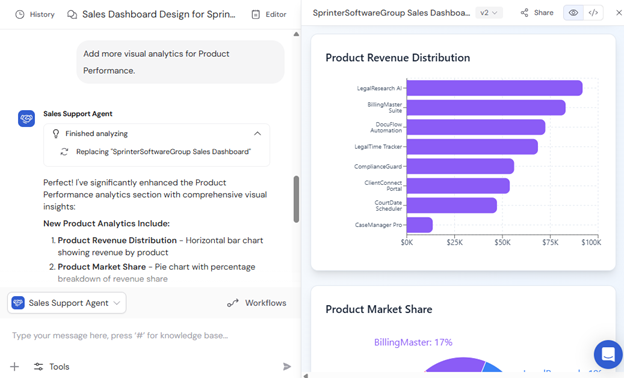 Follow-up message refining the artifact with the updated result in the side panel