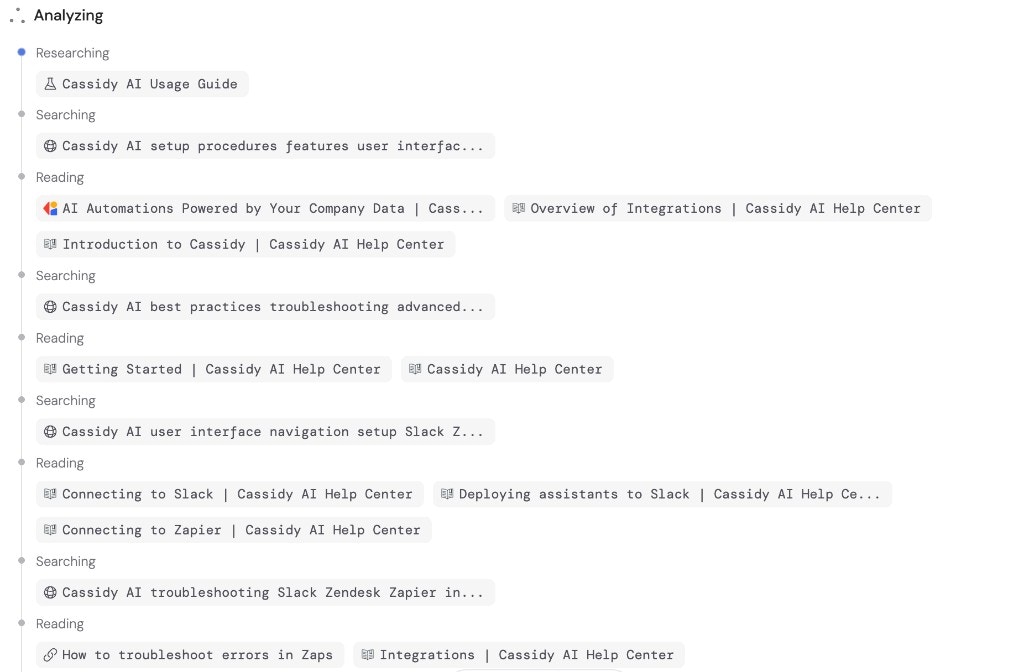 Deep Research results with numbered source links at the bottom