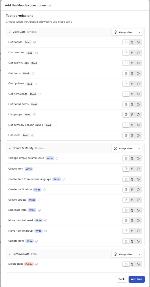 Monday.com tool permissions screen showing View Data, Create and Modify, and Remove Data groups