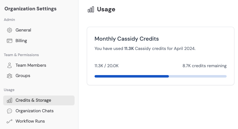Credits and Storage page showing credit balance and usage breakdown
