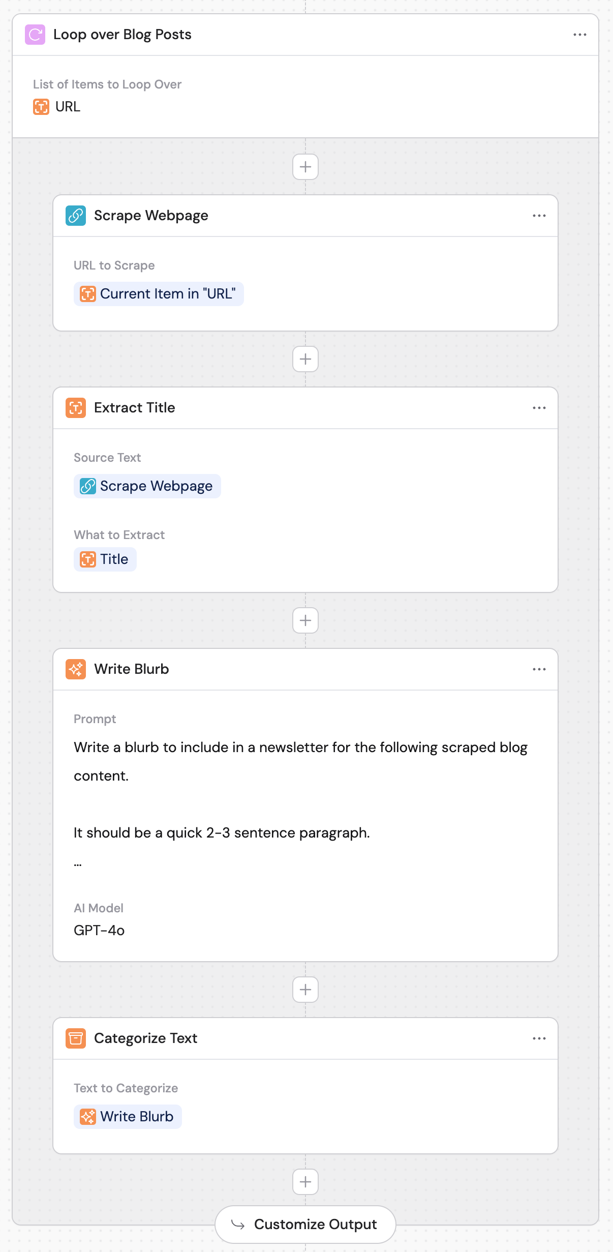 Multiple actions configured inside the Loop