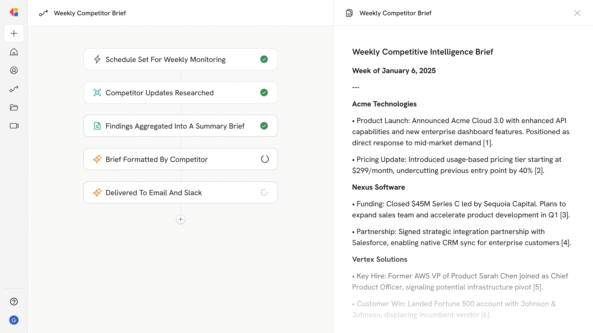 Weekly Competitor News Brief
