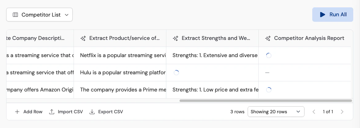Bulk run in progress showing rows with mixed statuses