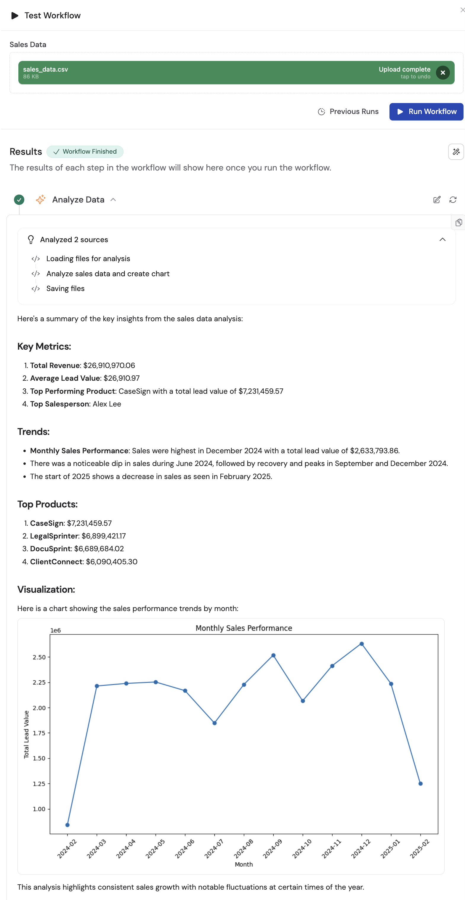 Analyzed sources dropdown in the Workflow results panel