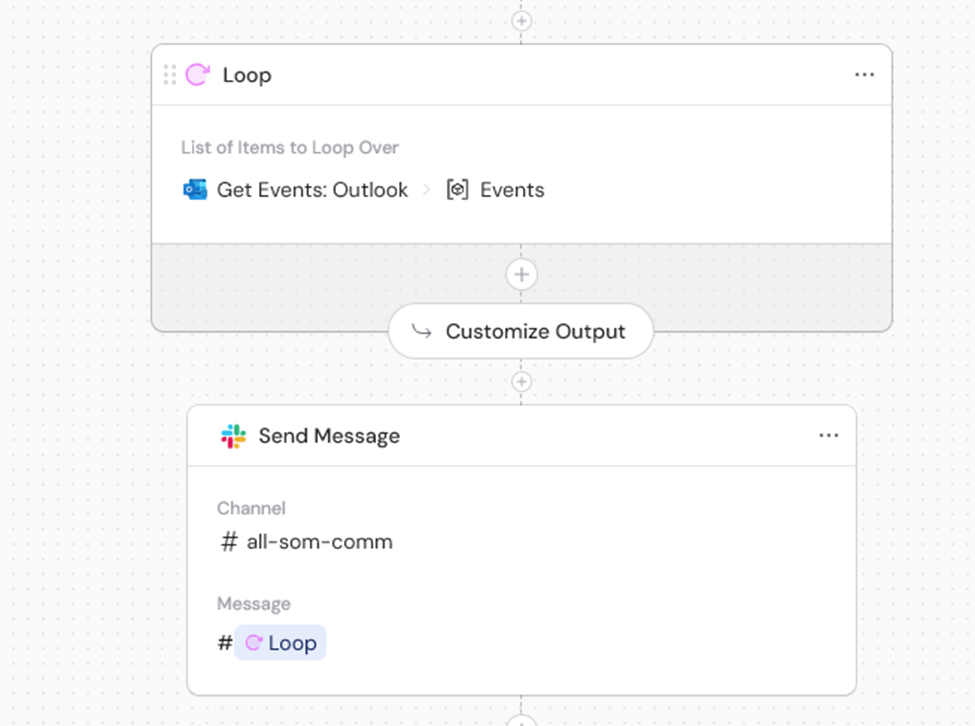 Loop action processing calendar events from the Get Calendar Events output
