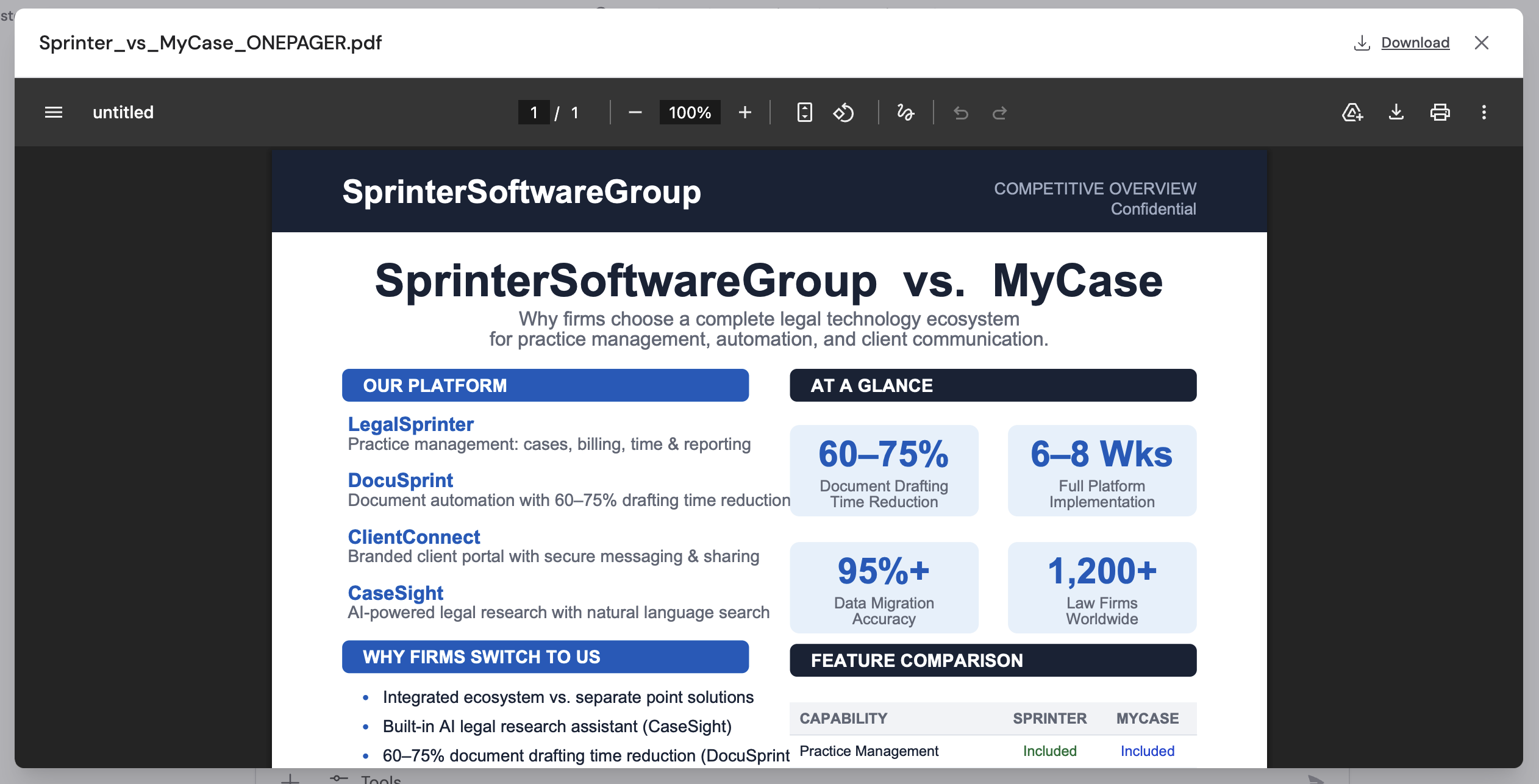 Generated PDF one-pager preview