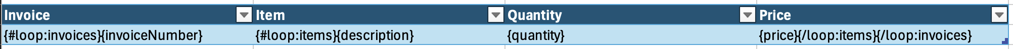 Nested loop template with invoices and line items