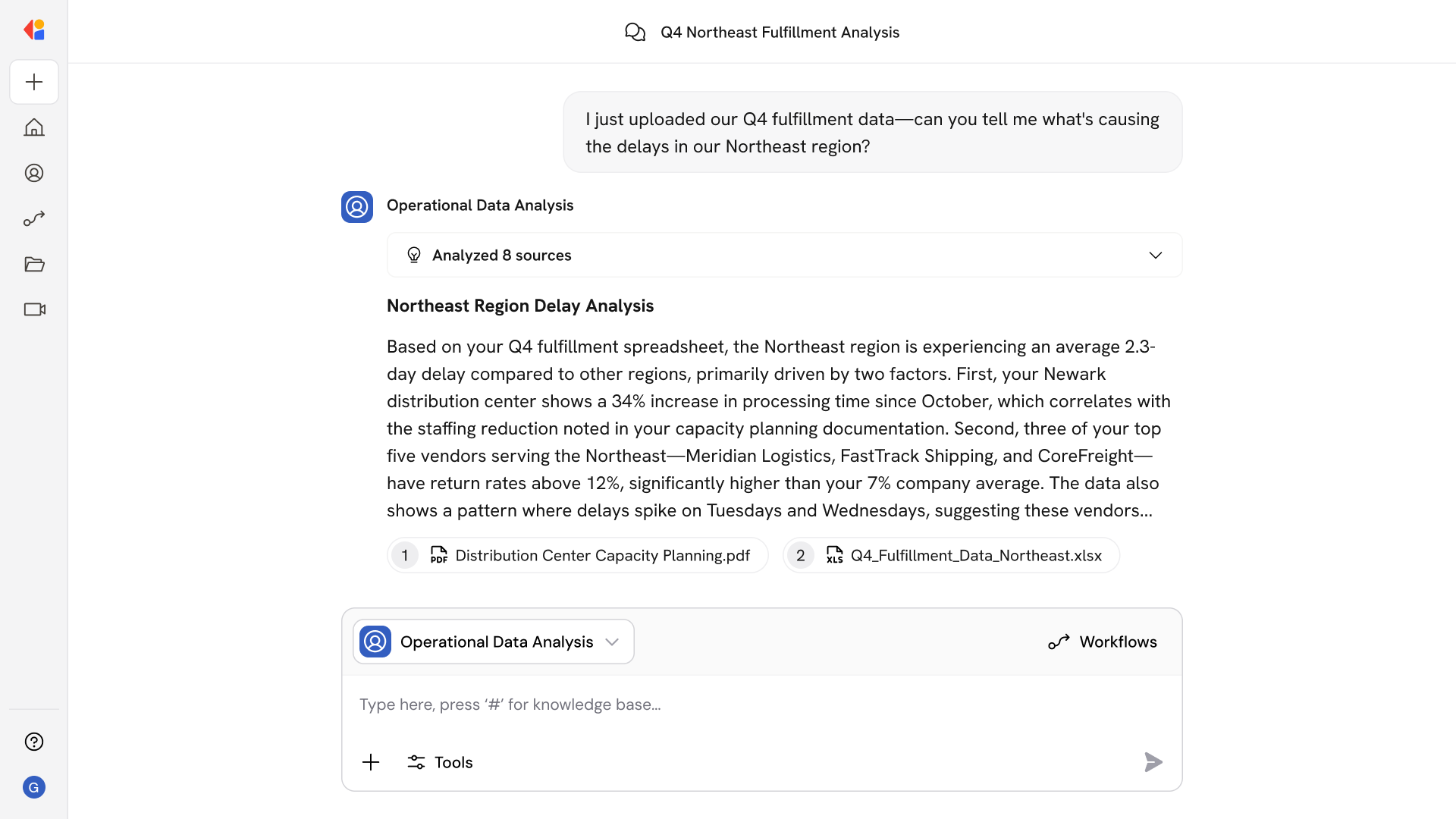 Operational Data Analysis