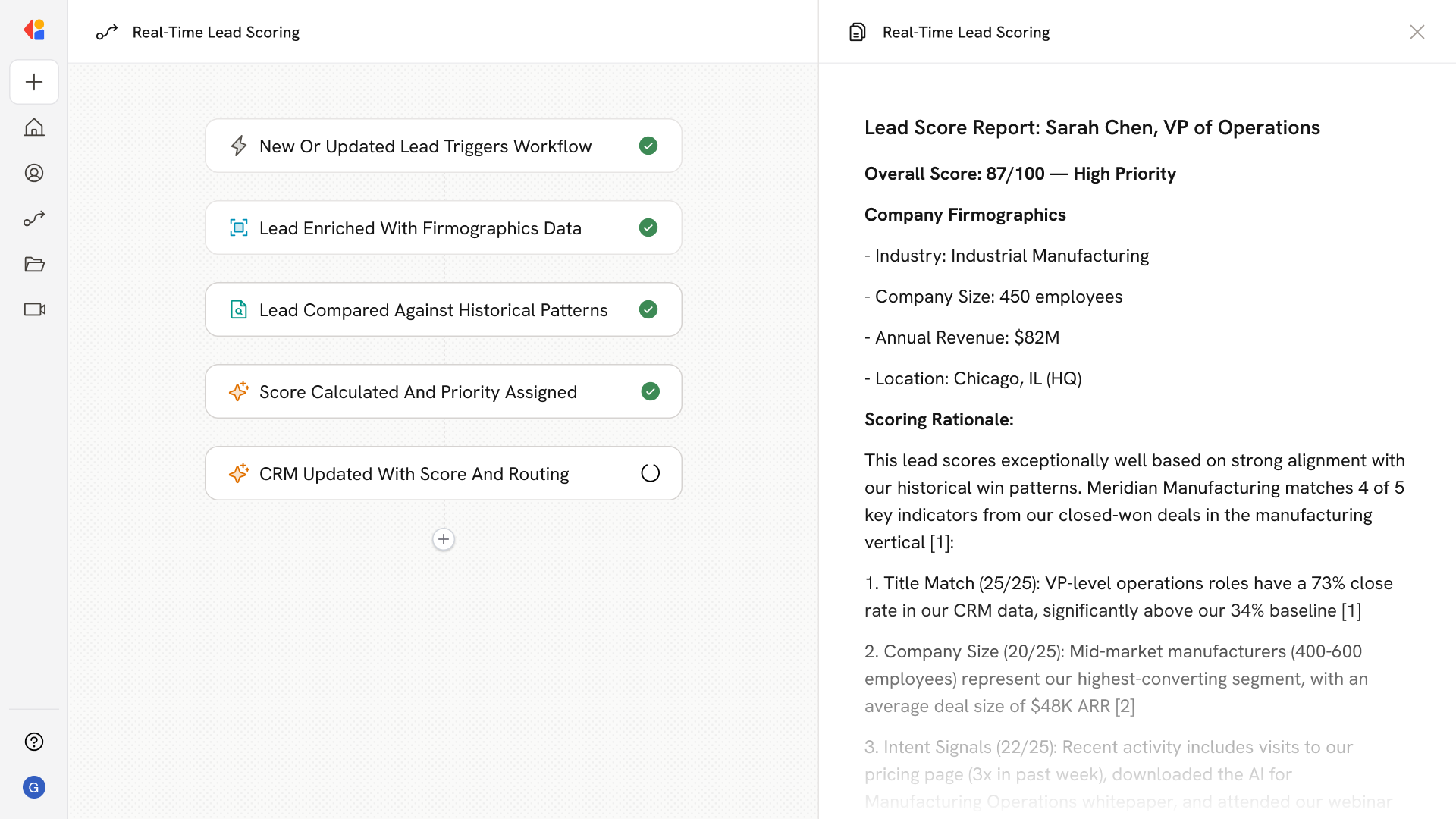 Real-Time Lead Scoring