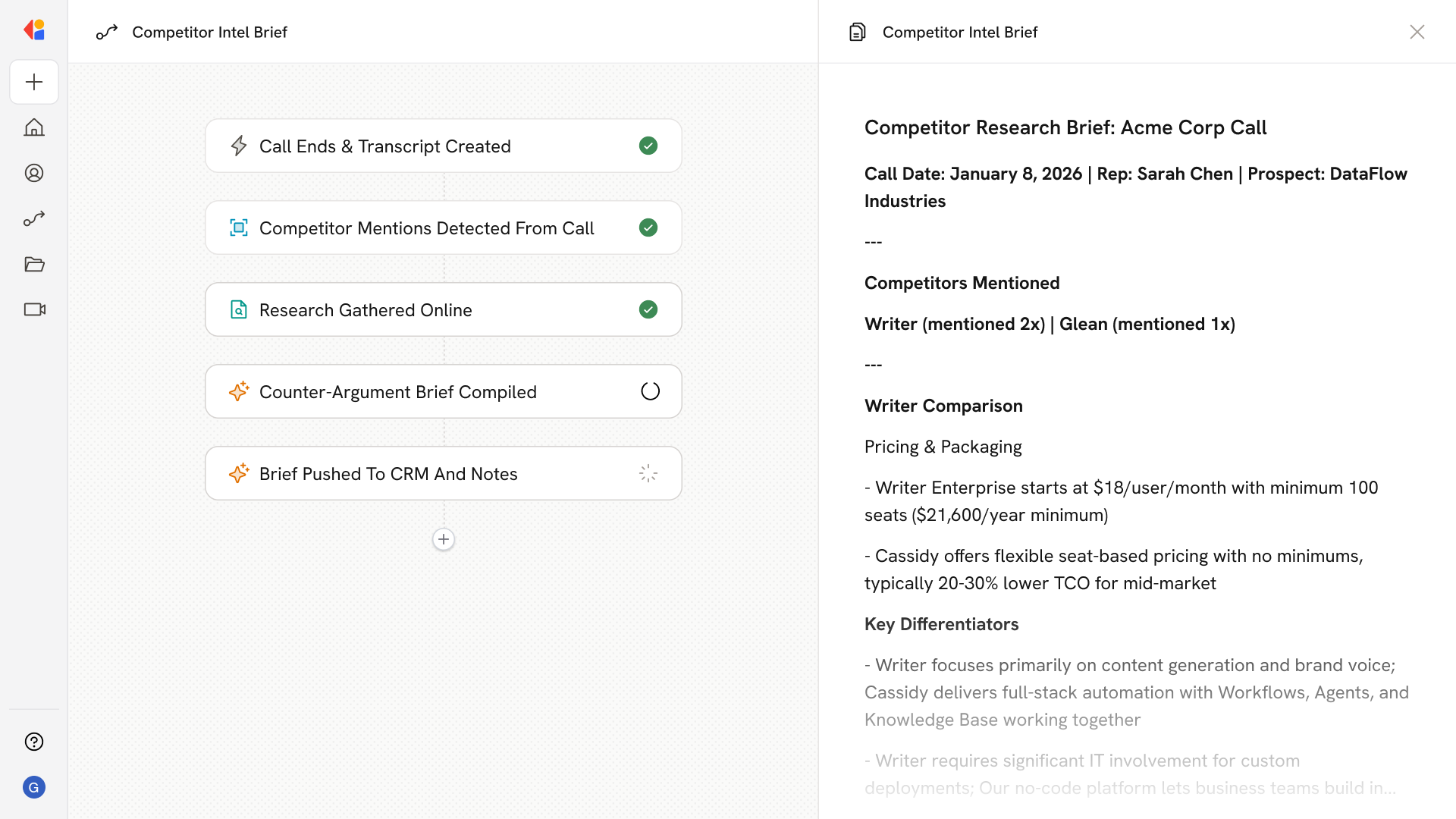 Sales Call Competitor Research