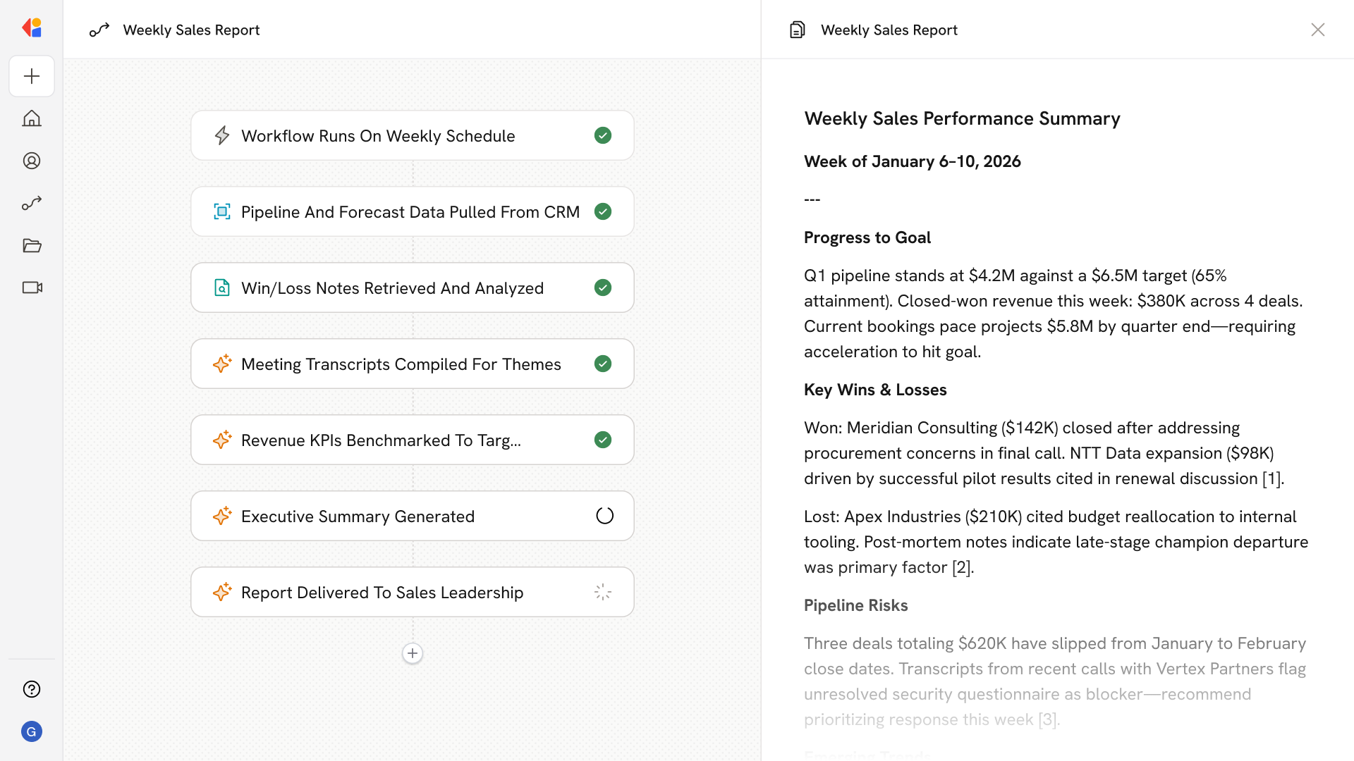 Sales Leadership Executive Summary