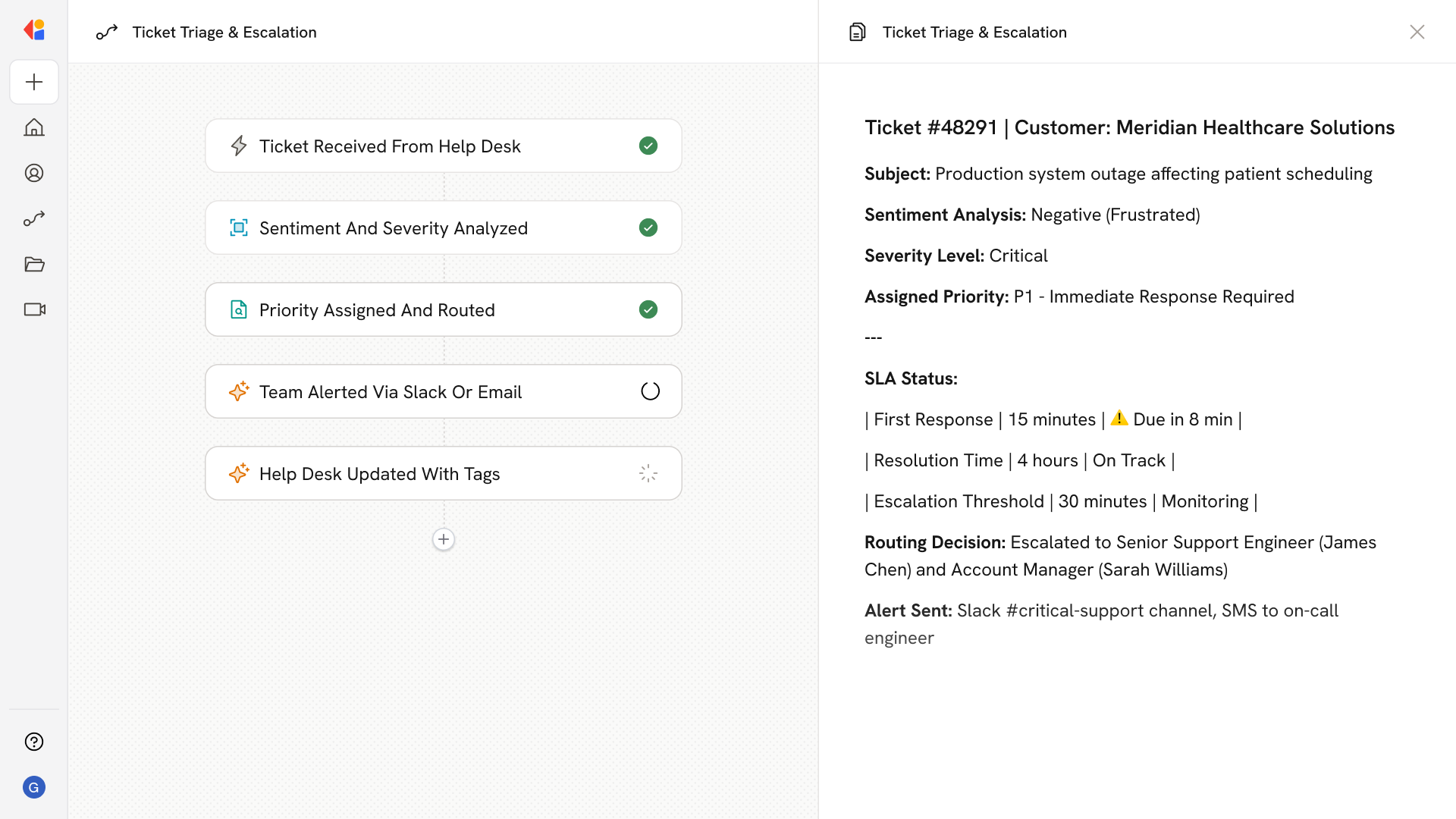 Sentiment-Based SLA Prioritization