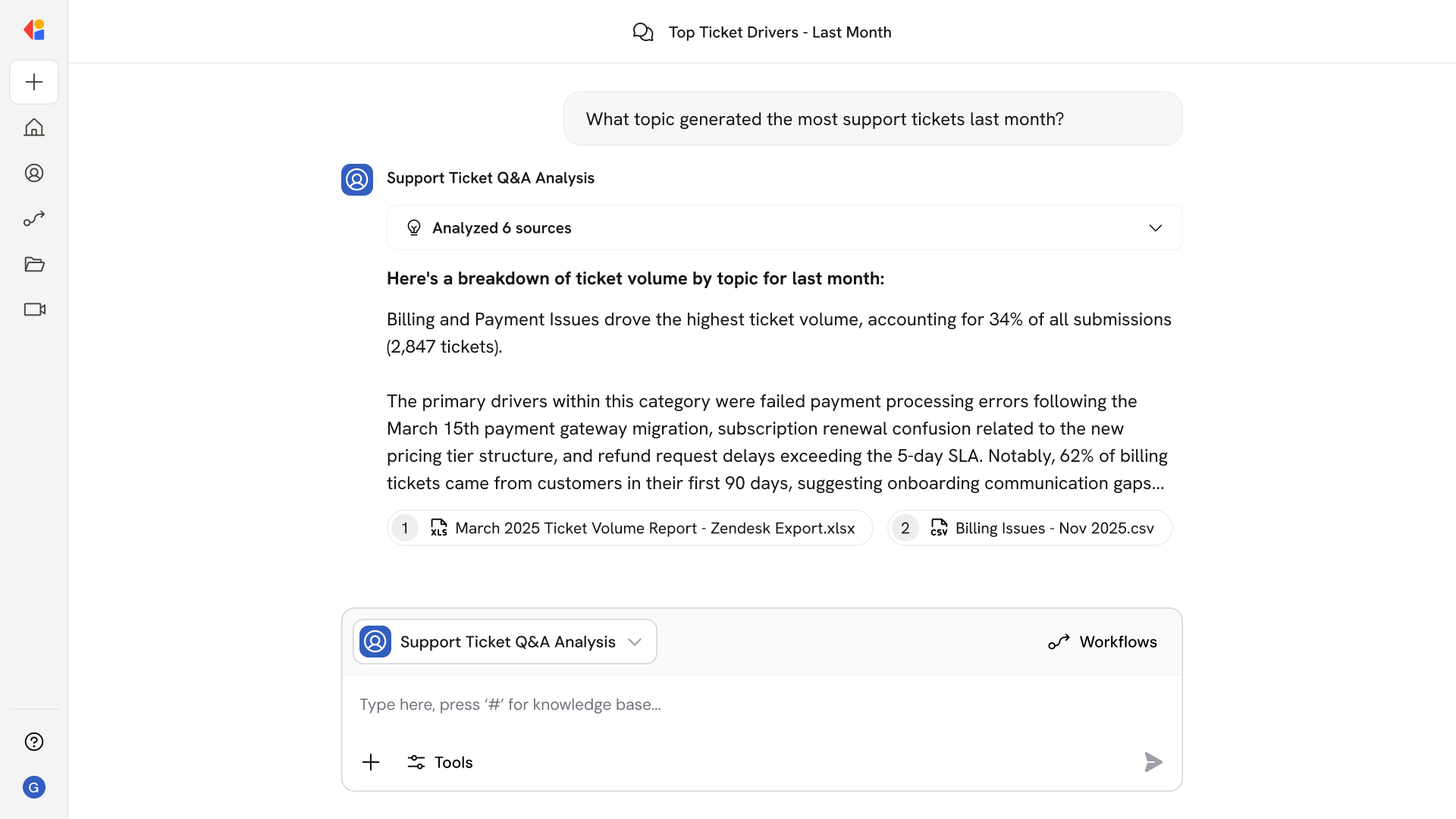 Support Ticket Q&A Analysis