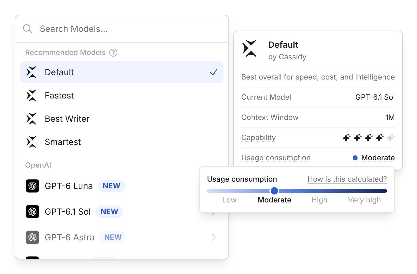 Usage consumption scale from Low to Very high, with the Default model at Moderate