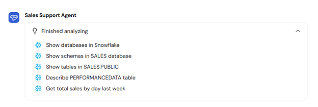 Analyzed Sources dropdown showing Snowflake actions taken during the conversation